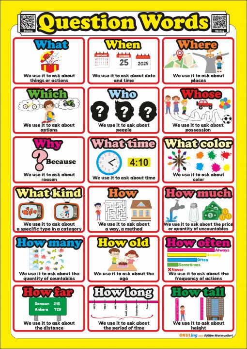  İngilizce Soru Kelimeleri Question Words Poster Wh- questions Poster