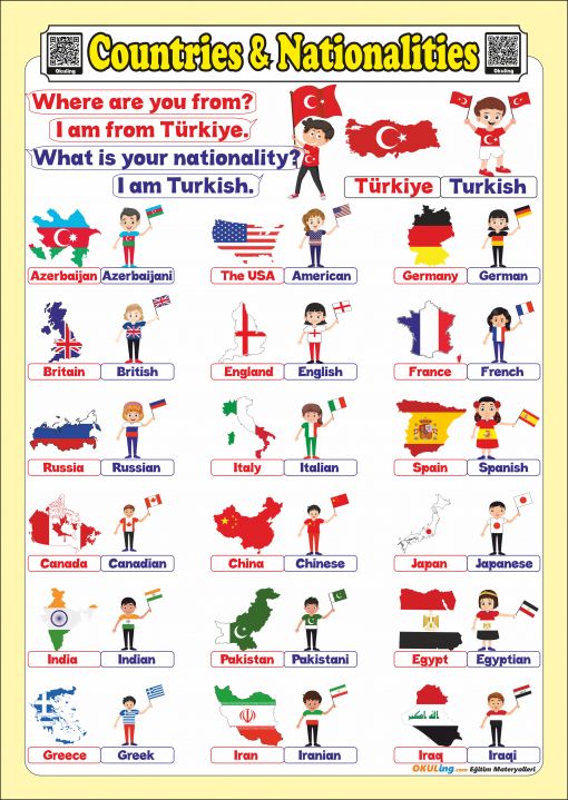  ingilizce ülkeler ve milletler countries and nationalities poster